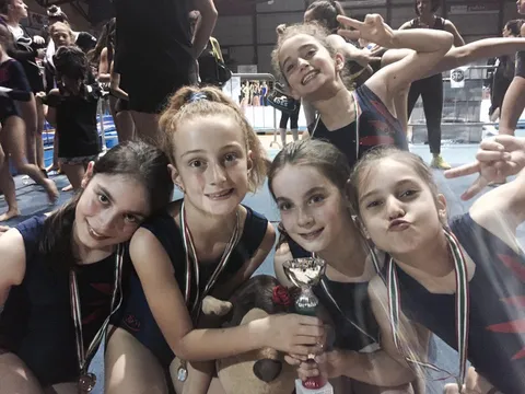 Ginnastica Artistica